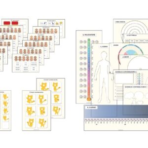 CAT-kit + CAT WebApp + Formazione NUOVA EDIZIONE
